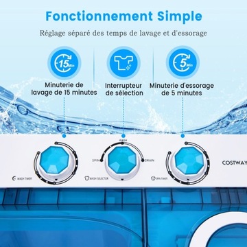 Отдельностоящая стиральная машина FP10366DE-BL