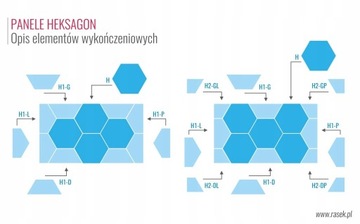 МЯГКИЕ НАСТЕННЫЕ ПАНЕЛИ МЯГКОЕ ИЗГОЛОВЬЕ ШЕСТИГРАННАЯ МЯГКАЯ ПАНЕЛЬ 30x26 см