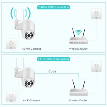 НАРУЖНАЯ PTZ-КАМЕРА IP WiFi ZOOM 3MP 2MPx