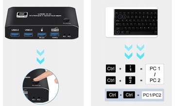 KVM-консоль Переключатель HDMI 2.1 4K120Гц 8K