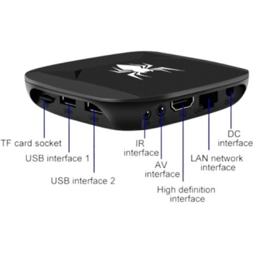 ИГРОВАЯ КОНСОЛЬ ДЛЯ ТЕЛЕВИЗОРА + ANDROID TV, 20 000 ИГР, ПУЛЬТ ДИСТАНЦИОННОГО УПРАВЛЕНИЯ, ТЕЛЕВИДЕНИЕ, СЕРИАЛЫ