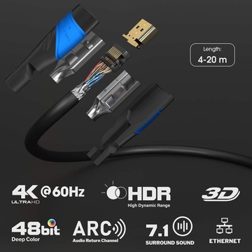 Кабель KabelDirekt HDMI 20 м