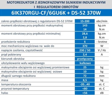 Однофазный мотор-редуктор с регулятором 15-200 об/мин 230В 370Вт
