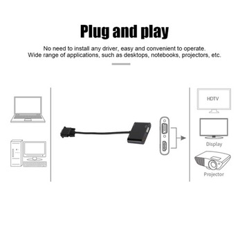 Кабель-конвертер VGA в HDMI VGA HD, адаптер Plug-and-Play для компьютера