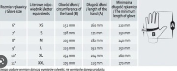 CRIVIT ВЕЛОСИПЕДНЫЕ ПЕРЧАТКИ БЕЗ ПАЛЬЦЕВ ГЕЛЬ M