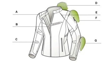 SHIMA RUSH 2.0 LADY FLUO женская текстильная куртка черно-желтый флуоресцентный БЕСПЛАТНО