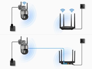 Уличная вращающаяся IP-камера Wi-Fi 8MP 4K ULTRA HD