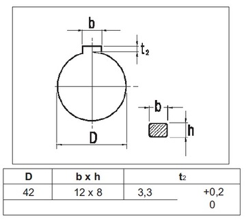 Редуктор/червячная передача STM RMI 110 PP