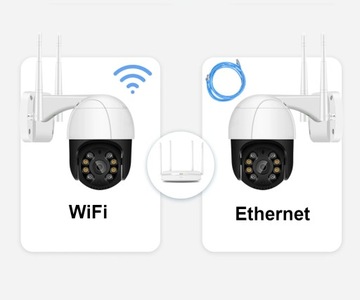 ВНЕШНЯЯ ВРАЩАЮЩАЯСЯ IP WIFI КАМЕРА 2 Мпикс FULL HD 4-кратный ЗУМ ДЛЯ МОНИТОРИНГА