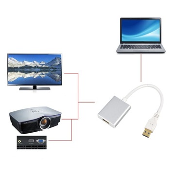 АДАПТЕР АДАПТЕРНЫЙ КАБЕЛЬ USB-C — HDMI FULL HD 4K