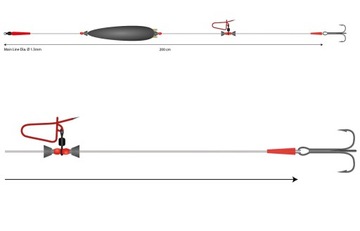ZESTAW SUMOWY Z AGRAFKĄ NA RZEKĘ 2/0 Z GRZECHOTKĄ
