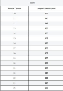 MATOR MARTES 28 ДЕТСКИЕ ФУТБОЛЬНЫЕ КРОССОВКИ