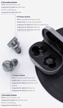 Беспроводные наушники-вкладыши FiiO FW3 BT