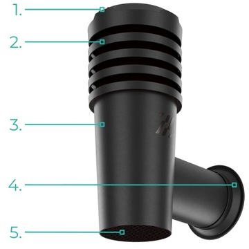 Вентиляционный камин боковой стенки, дефлектор fi110, ЧЕРНЫЙ 9005