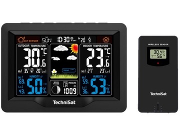 МЕТЕОСТАНЦИЯ IMETEO X1 прогноз погоды