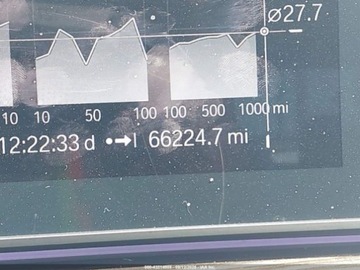 BMW Seria 5 G30-G31 2021 BMW Seria 5 530i 2021 2.0l 2.0 Benzyna 248KM, zdjęcie 11