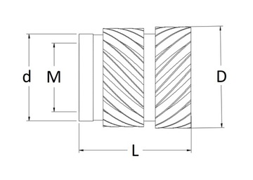 Вставка Резьбовая вставка M2,5 M3 M4 100 шт.