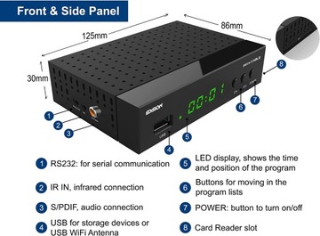 Тюнер DVB-C Кабель Edision picco Full HD DVB-C LAN