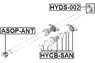 FEBEST SPRZĘGŁO PRZEGUBOWEGO CARDANA HYUNDAI IX35 TUCSON 10 2009-2013