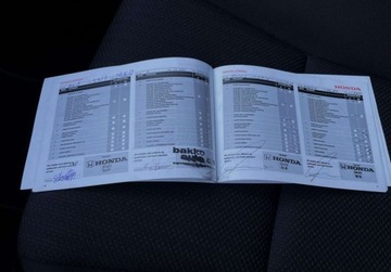 Honda HR-V II SUV 1.6 i-DTEC 120KM 2016 Honda HR-V 1.6 DTEC MANUAL gwarancja BEZWYPADKOWA 1.6 Diesel 120KM, zdjęcie 33