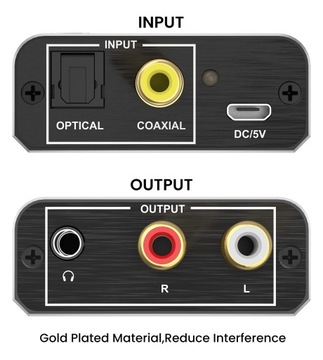 Адаптер Цифро-аналоговый преобразователь ЦАП 24 бит 192 кГц + кабель с оптическим разъемом