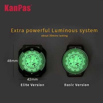 Компас базового типа с браслетом, вода