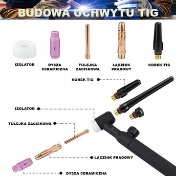 РУКОЯТКА TIG MAGNUM WP РУЧКА TIG LIFT CABLE 4M БОЛЬШАЯ