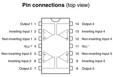[2szt] TS27M4AID wzm operacyjny x4 SMD SO14 STM