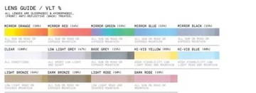 100% очки SpeedTrap Soft Tact 2 от 960 зл.