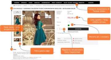 ИНТЕРНЕТ-СТОР + ПРЕМИУМ УСТРОЙСТВО ТАБЛЕТ 004 + СЕРВЕР 12mcy + SSL + DOMAIN