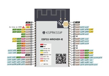 Модуль Wi-Fi б/г/н Bluetooth ESP32-WROVER-IE 16MB