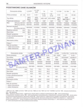 VW Golf 6 Plus Variant 2008-2012 Ремонтирую сам 24 часа в сутки