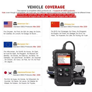 АВТОМОБИЛЬНЫЙ OBD2 СКАНЕР RUN CREADER 3001