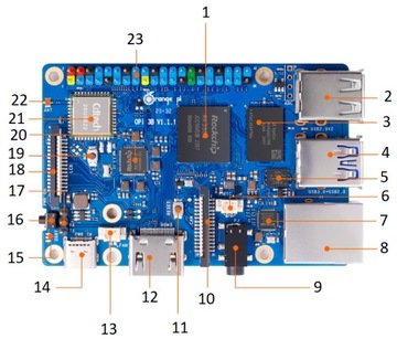 Микрокомпьютер Orange Pi 3B, 4 ГБ ОЗУ, HDMI 4K WiFi, Bluetooth + 64 ГБ EMMC