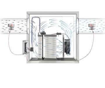 Filtr kanałowy HEPA Thesslagreen Particle +