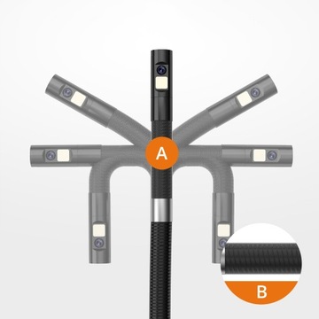 ИНСПЕКЦИОННАЯ КАМЕРА ЭНДОСКОП DUO ВРАЩАЮЩАЯСЯ ГОЛОВКА 360° LED 1,5 м 32 ГБ SD IP67