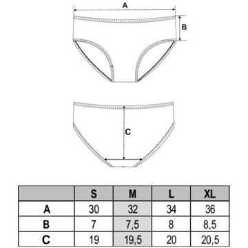 5x Majtki Damskie Bawełniane Figi Bikini Prążkowane Koronkowe MORAJ XL