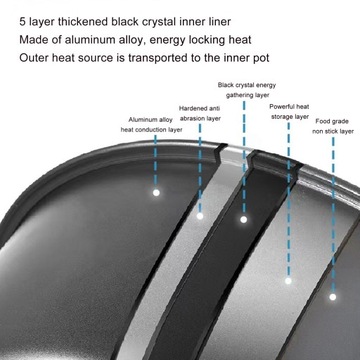 Боба-Плита объемом 5 л. Интеллектуальный контроль температуры. Эффективно предотвращает рефлюкс.