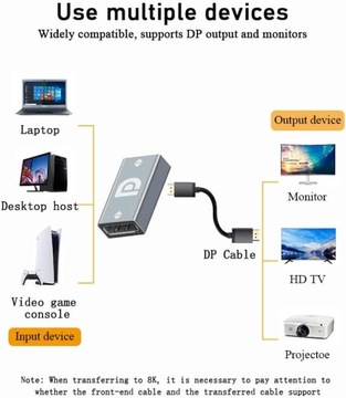 Разъем адаптера Displayport 1.4 DP FF