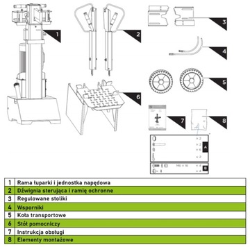 ЭЛЕКТРИЧЕСКИЙ ДЕРЕВОУЗЕЛ ZI-HS8TN 8 ТОНН 400В