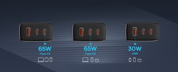 БЛОК ПИТАНИЯ BASEUS FAST CHARGER 3x USB USB-C TYPE-C 65 Вт PD3.0 QC3.0 AFC SCP