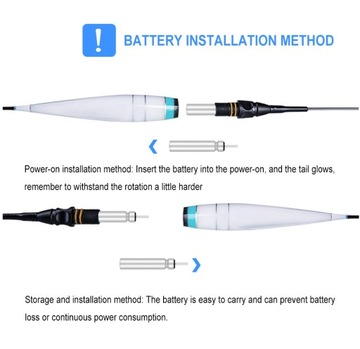 Светящийся поплавок — 1,5 грамма + аккумулятор + трубка + прямой адаптер + бесплатные подарки