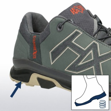 HAIX CONNEXIS Go 2.0 GTX low grey-beige - Обувь для активного отдыха 39 / 6.0