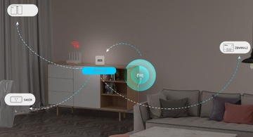 SONOFF Radarowy Czujnik Obecności Ruchu i światła SNZB-06P - ZigBee eWeLink