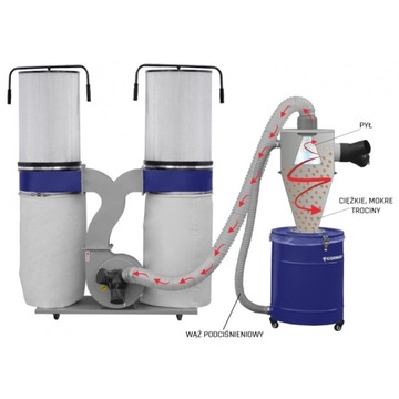 ЦИКЛОННЫЙ СЕПАРАТОР CORMAK C118 ДЛЯ ВЛАЖНОЙ И СУХОЙ ПРОИЗВОДСТВЕННОСТИ SAWSDARD ВЫСОКОЭФФЕКТИВНЫЙ