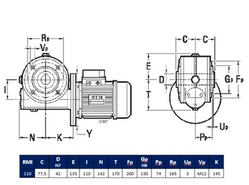 Редуктор/червячная передача STM RMI 110 PP
