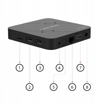 Медиаплеер Smartbox G7 mini 16 ГБ