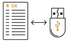 Тюнер DVB-T2 HEVC, декодер сигнала T2-BOX + антенна
