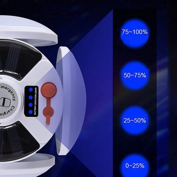 ШАР КЕМПИНГОВАЯ ЛАМПА