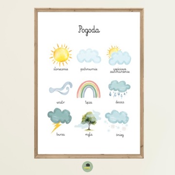 Plakat Edukacyjny Pogoda A3 30x40 Montessori przyroda dla dzieci